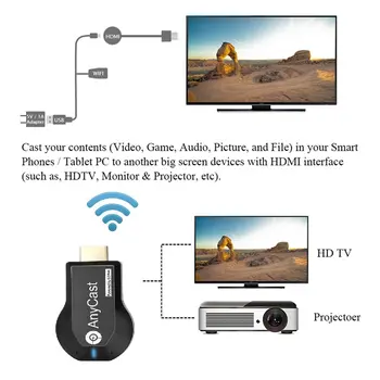Anycast M2 Plus Miracast TELEVÍZOR Stick Adaptér Wifi Zobrazenie Zrkadla Prijímač Dongle Chromecast Bezdrôtové pripojenie HDMI 1080p pre ios andriod