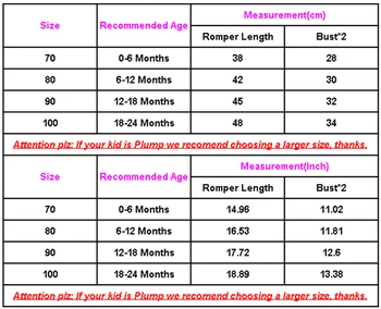 Letné Novorodenca Dievča 0-24M Oblečenie Kvet Romper Jumpsuit Playsuit Oblečenie 2KS