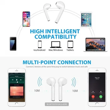 I7s TWS Bezdrôtové Bluetooth Slúchadlá pre Huawei Ascend P7 Sapphire Hudobné Slúchadlá Plnenie Box