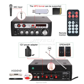 Auto Zosilňovač Kinter-002 Digitálny Audio Prehrávač 2x25W Hi-Fi Stereo BASS USB SD MP3 FM 12V 220-240V Dual Karaoke MIKROFÓN Pre ECHO