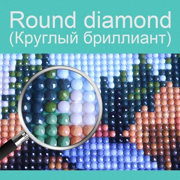 Foto Vlastné Diamond Maľovanie Cross Stitch Plné Námestie Kolo Obraz Drahokamu 5D DIY Diamond Výšivky Diamond Mozaiky Predaj
