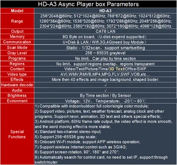 Huidu HD-A3 WiFi a 4G Asynchrónne Full Farebné LED Video Ovládanie Karty