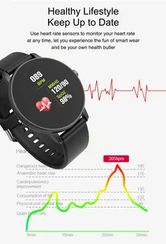 2020 Full Touch Smart Hodinky Mužov Krvný Tlak Smartwatch Ženy Nepremokavé Srdcovej frekvencie Tracker Športové Hodiny Hodinky Pre Android IOS