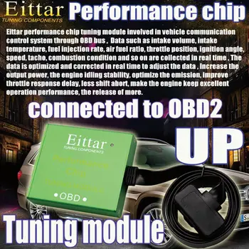 EITTAR OBD2 OBDII výkon chiptuningu modul vynikajúci výkon pre Mercedes-Benz Vito(Vito)