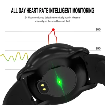 696 K9-WF Inteligentný Náramok plne Dotykový Krvného tlaku, Tepovej frekvencie Inteligentný Náramok Nepremokavé Bluetooth Športové Smart Hodinky