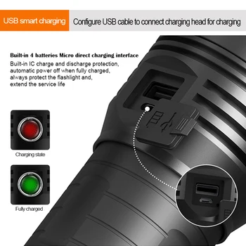 Super Výkonný 3ks XHP90.2 LED Baterka 3 Režim Taktické Pochodeň USB Nabíjateľné Linterna Lampa Nepremokavé Ultra Svetlé Svietidla