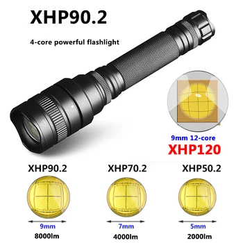 XHP90.2 4-core Vysokej Kvality Zoomovateľnom Výkonné Led Baterky Baterky 8000lm 18650 Batérie Vodotesné Camping Svetlo Svietidla