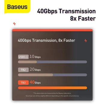 Baseus Multi USB Typu C HUB na HDMI, RJ45, USB 3.0 Thunderbolt 3 USB Rozbočovač Kombinácii 9 v 1 HUB Prenosný Držiak Pre MacBook Pro