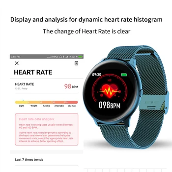LIGE 2020 Nový Farebný Displej Smart Hodinky Ženy Muži Multifunkčných Športových Srdcovej frekvencie, Krvného Tlaku, Vodotesný IP67 Smartwatch+Box