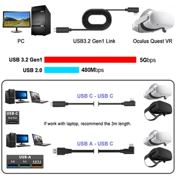 16-Nohy 5M Pre Oculus Link Kábel USB 3.2 Gen 1 Typ C pre Oculus Quest 2 Odkaz Pary VR Príslušenstvo