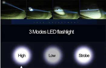 Arc Ľahší s zapaľovanie funkcia Vysoko kvalitné LED Baterka patrí Nabíjateľná lítiová batéria 18650 Zoomovateľnom Pochodeň svetla