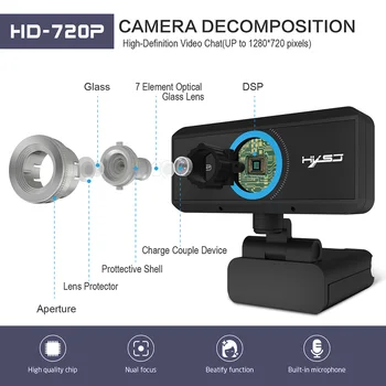 HXSJ S90 HD Webkamera s Mikrofónom USB3.0 2.0 720P Nastaviteľný o 360 Stupňov a High-end Video Hovor Fotoaparát CMOS Kamera S ochranou Osobných údajov Kryt