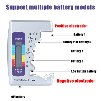 LCD Digitálny Batérie Tester Napájací Merací Prístroj Super Izolácia Nástroj