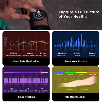 Smartwatches Mužov Zeblaze NEO 2 Bluetooth 5.0 Smart Hodinky Muž HRV Zdravie Index Dlhá výdrž Batérie, Farebný Displej Hodinky Android/IOS