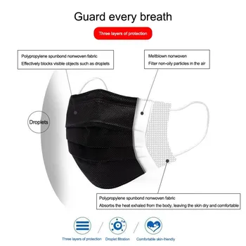 Jednorazové Black Úst Tvár Masku 3 Vrstvy Meltblown Filter Bezpečné Priedušná Non-tkané Proti Prachu Ochrana Masky Mascarillas
