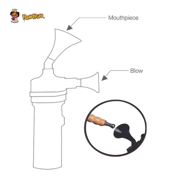 HONEYPUFF Shisha Naguile Nástroj Hookah Elektronické Čerpadlo Vzduch Riadu pre Shisha Hookah Starter Uložiť Váš Dych Vody Fajčenie Rúry