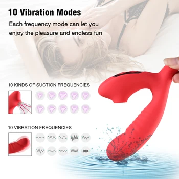 Klitorálny Sania G-Spot Vibrátor, Dildo 10 Režimy Klitoris Bulík USB Nabíjanie Stimulátor Klitorisu Sexuálne Hračky pre Ženy Silný Vibrátory