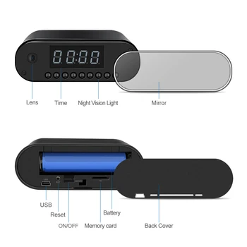 Mini kamera wifi mikro kamera nočného videnia ip hodiny fotoaparát Čas Budenia microcamera Home Security Diaľkové Monitorovanie Pohybu Snímača