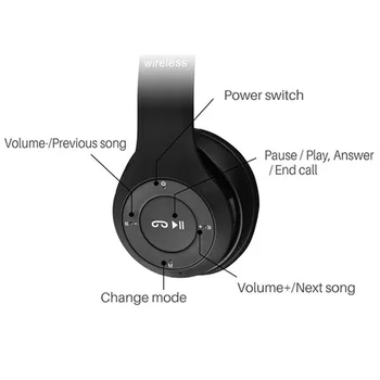 HIFI Stereo Skladacia Bezdrôtové Slúchadlá Bluetooth Headset s mikrofónom podpora SD kartu, Pre iPhone Samsung Huawei Xiao PC PS4