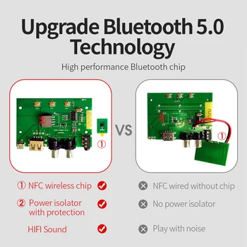 3,5 mm AUX RCA Wireless Music Adaptér s NFC Ti-800 Hudby Prijímač HiFi Audio Adaptér Bluetooth Audio Prijímač