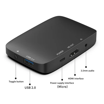 Bezdrôtové Rovnaké Sn Zariadenie Bezdrôtovej Dva-V-Jednom Sn Zariadenia pre Apple, Android, WIFI, HDMI