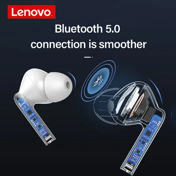 Lenovo XT90 Bezdrôtové Bluetooth Slúchadlá TWS Slúchadlá IP54 Vodotesné slúchadlá HiFi Slúchadlá S Mikrofónom Športové slúchadlá Slúchadlá
