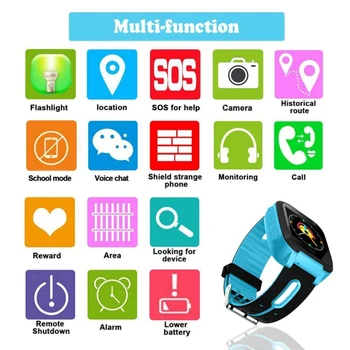 Deti Smart Hodinky GPS Tracker Micro SIM Kartu Hovor Dieťa Kamera Anti-stratené Pozície Alarm Smart Hodinky pre Dieťa, Dievča, Chlapec Darček