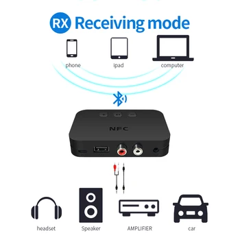VAORLO Bluetooth 5.0 Bezdrôtový Prijímač Audio Prenos Stereo Hudby Podporu U Diskov NFX Spojiť S RCA, 3.5 AUX Jack Adaptér
