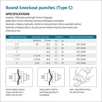 Príručka Ratchet Knockout Otvor Punč Driver Kit 1/2 až 2 palce Elektrické Rozvodné Otvoru Frézy Nastaviť KO Tool Kit (22.5-61.5 mm) CC-60