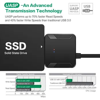 SATA Na USB IDE Adaptér USB 3.0, Sata 2.5 3.5 Pevný Disk HDD SSD Dátový Prenos Converter, IDE, SATA Do USB Kábel Adaptéra