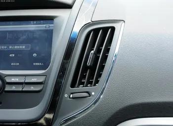 1pcs klimatizácia okno pre Čínske SAIC ROEWE MG5 Auto auta, motor, súčasti